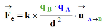vecteur force lectrostatique