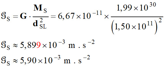 GS = 5,9 E-3 m / s