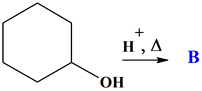 synthse