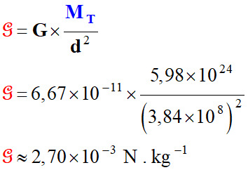 g = 2,70 E-3 N / kg