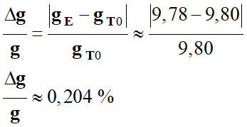 delta g / g = 0,204 %