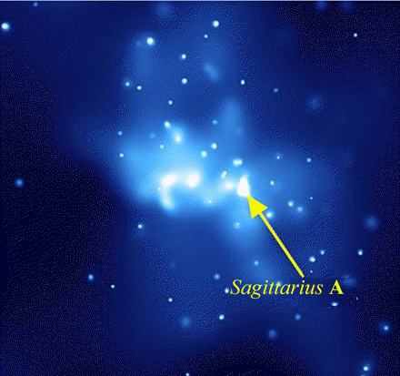  trou noir Sagittarius A 