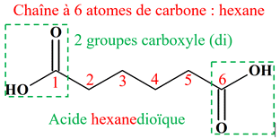 hexane-1,6-diamine 