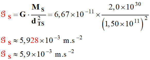 GS= 5,9 E-3 m / s