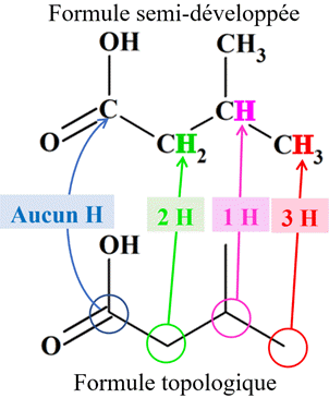 acide 3-mthylbutanoque