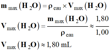 Vmax (H2O) = 1,80 mL