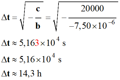 delta (t) = 14,3 h