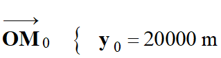 vecteur position initiale