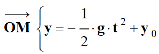 vecteur position