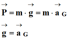 deuxime loi de Newton