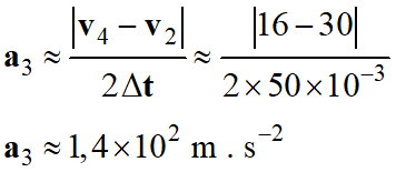 a3 = 1,4 E2 m / s