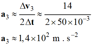 a3 = 1,4 E2 m / s