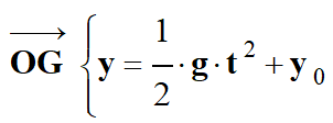 vecteur position