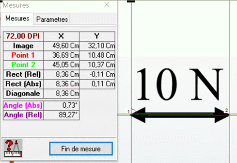 mesures