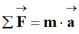 deuxime loi de Newton