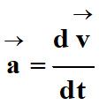 vecteur acclration