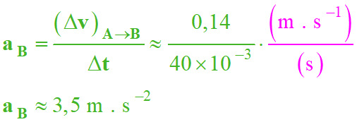 valeur de l'acclration