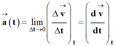 vecteur acclration