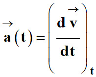 vecteur acclration