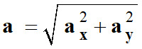 vecteur acclration