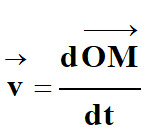 vecteur vitesse