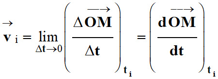 vecteur vitesse