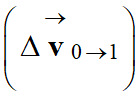 vecteur variation