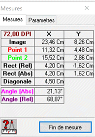 mesures