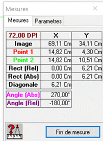 mesures