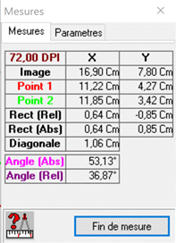 mesures