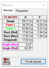 mesures