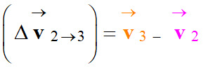 vecteur variation vitesse