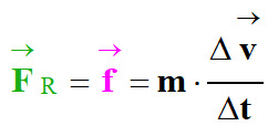 deuxime loi de Newton