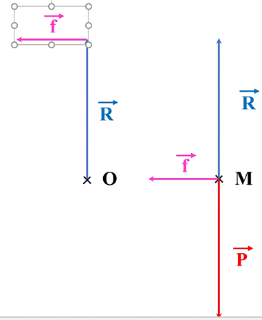 schma