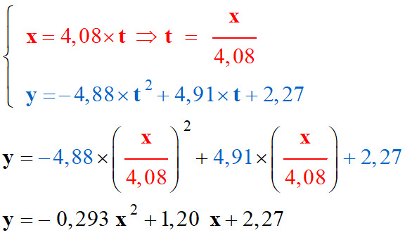 quation trajectoire