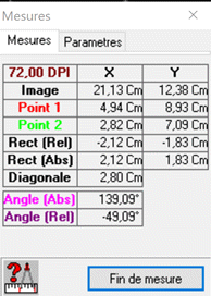 mesures