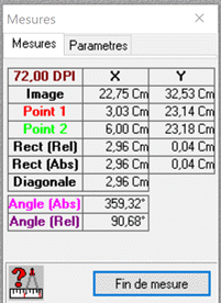 mesures