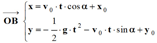 vecteur position