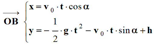 vecteur position