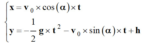 quations paramtriques