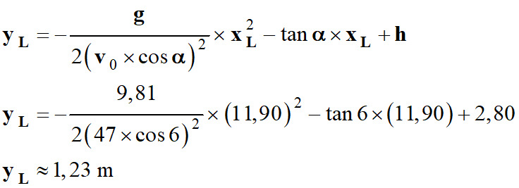 yL = 1,23 m