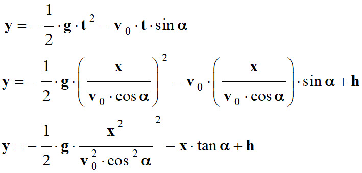 quation trajectoire