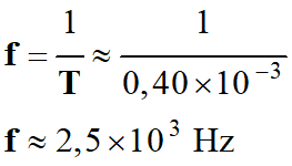 f = 2,5 E3 Hz