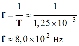 f = 8 E2 Hz