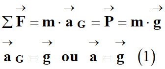 Deuxime loi de Newton