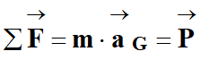  Deuxime loi de Newton