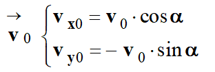 vecteur v0