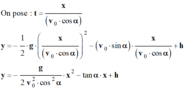 quation trajectoire