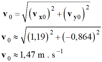 v0 = 1,47 m / s