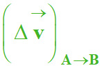 vecteur variation